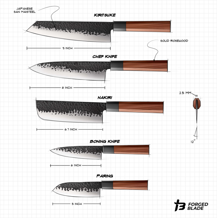 Hanzo - 5 Piece San Mai Kitchen Knife Set